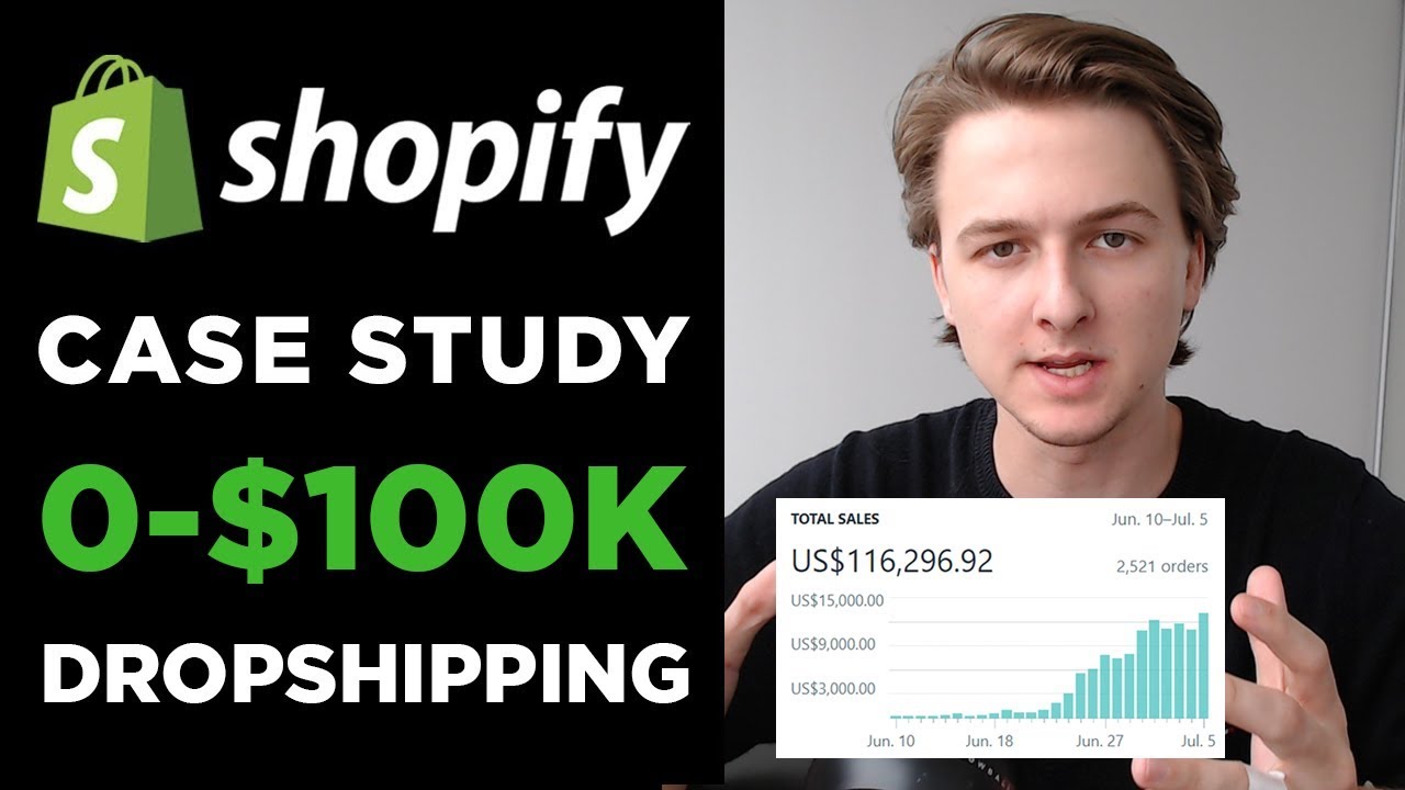 [Case Study] 0-$100K in 25 Days Dropshipping (Facebook Ads)