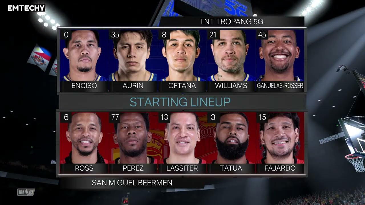 San Miguel Beermen VS TNT Tropang 5G  PBA 2K  - Jan 23, 2026 GAME 2 FINALS PREVIEW