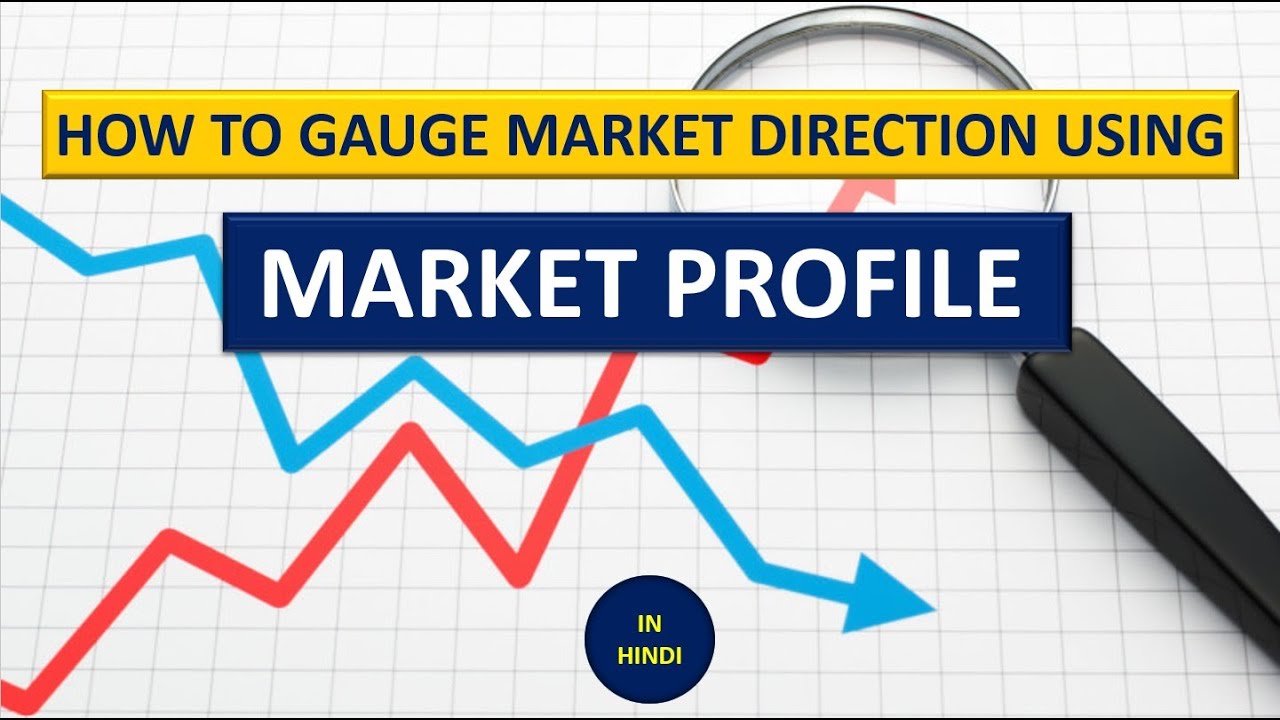 Part 6 - How to gauge Market Direction by using Market Profile