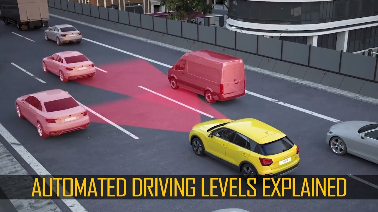 Automated Driving Levels Explained