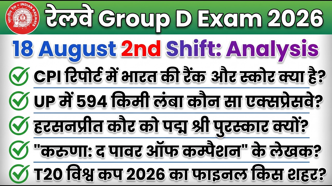 RRB Group D 18 August 2nd Shift Analysis 2026 | RRB Group D Exam Analysis Today | Paper Review