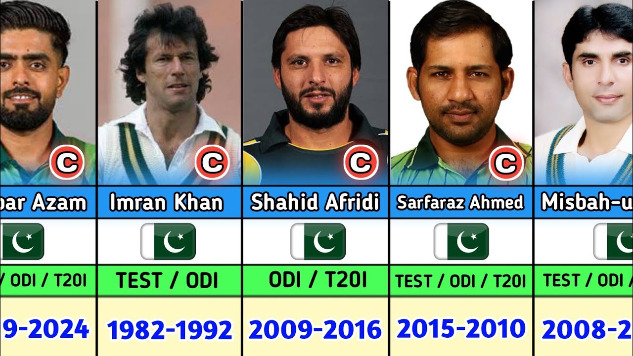 🇵🇰 All Pakistan Cricket Captains (1952&ndash;2025) | Complete History of Pakistani Leaders 🏏