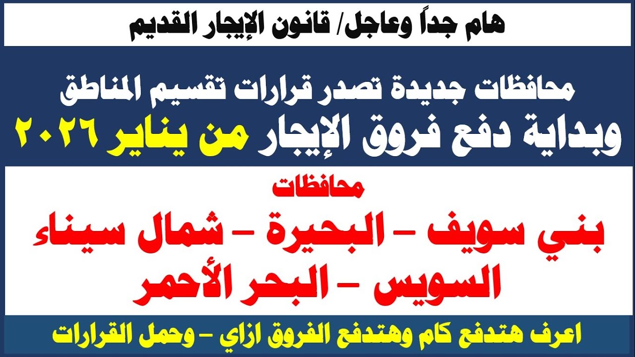قانون الإيجار الجديد / وانتهاء مهلة المحافظات بتقسيم المناطق - وأخر المحافظات التي أصدرت القرارات