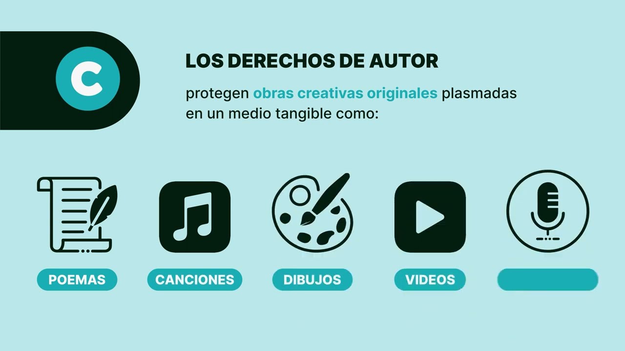 Propiedad Intelectual en la Industria Musical: Resumen en 2 Minutos | Video Animado