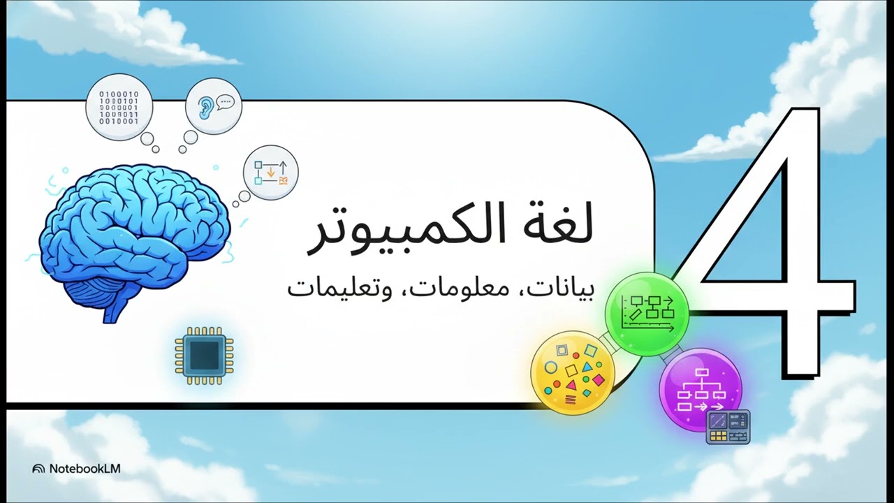 29 يناير 2026