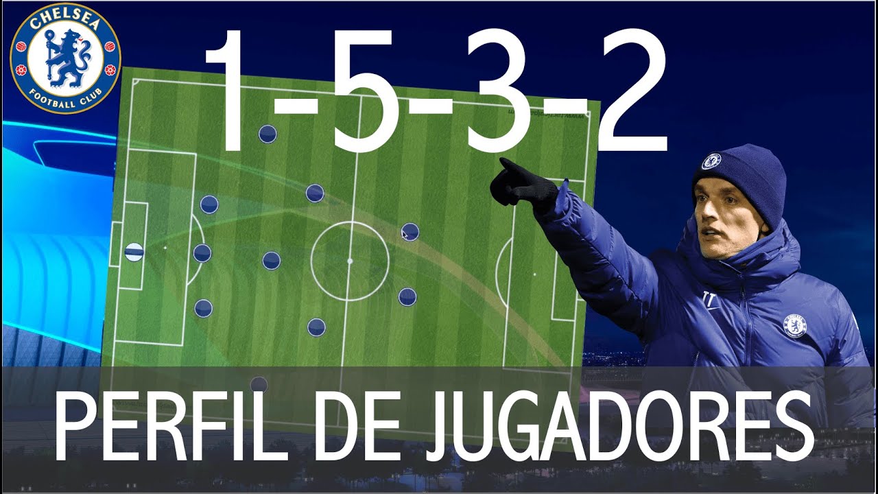 SISTEMAS DE JUEGO | Características jugadores para un 1-5-3-2