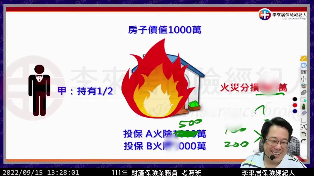 05 財產保險理論-保險基本原則(下)