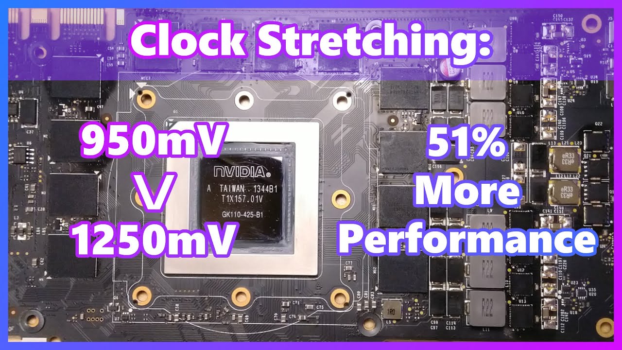 What is Clock Stretching ? // Overclocking Basics
