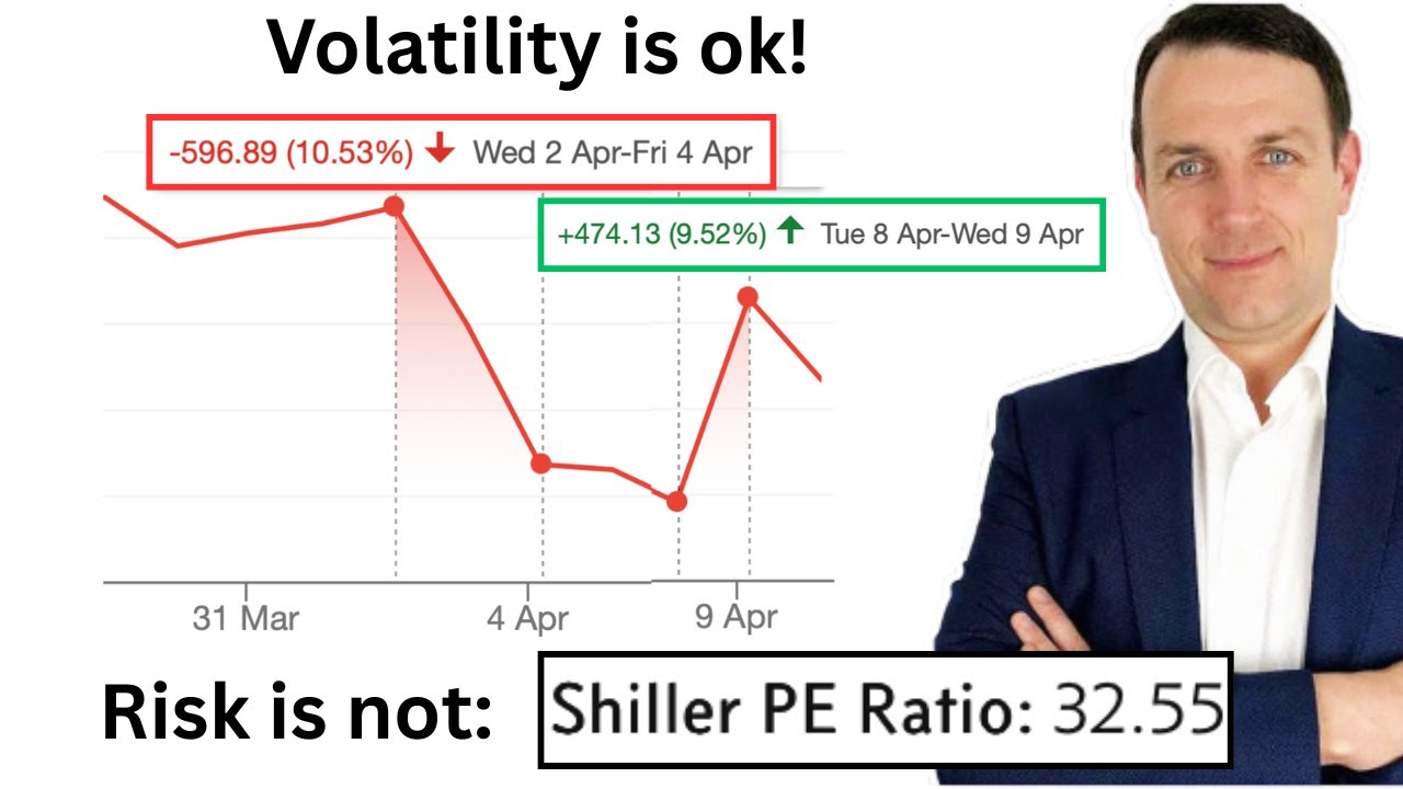 Accept Volatility, Not Risk, When Investing In Stocks!