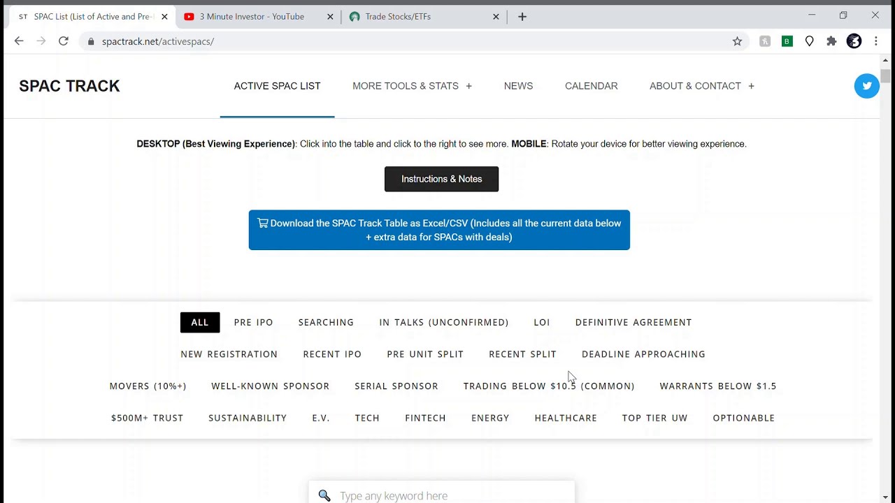 How to Invest in SPACs | Invest in IPOs