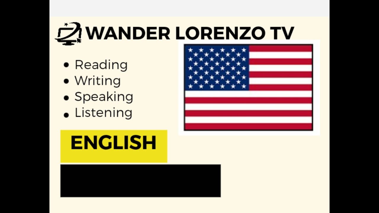 Conociendo el Verbo to be. Prof  Wander Lorenzo.