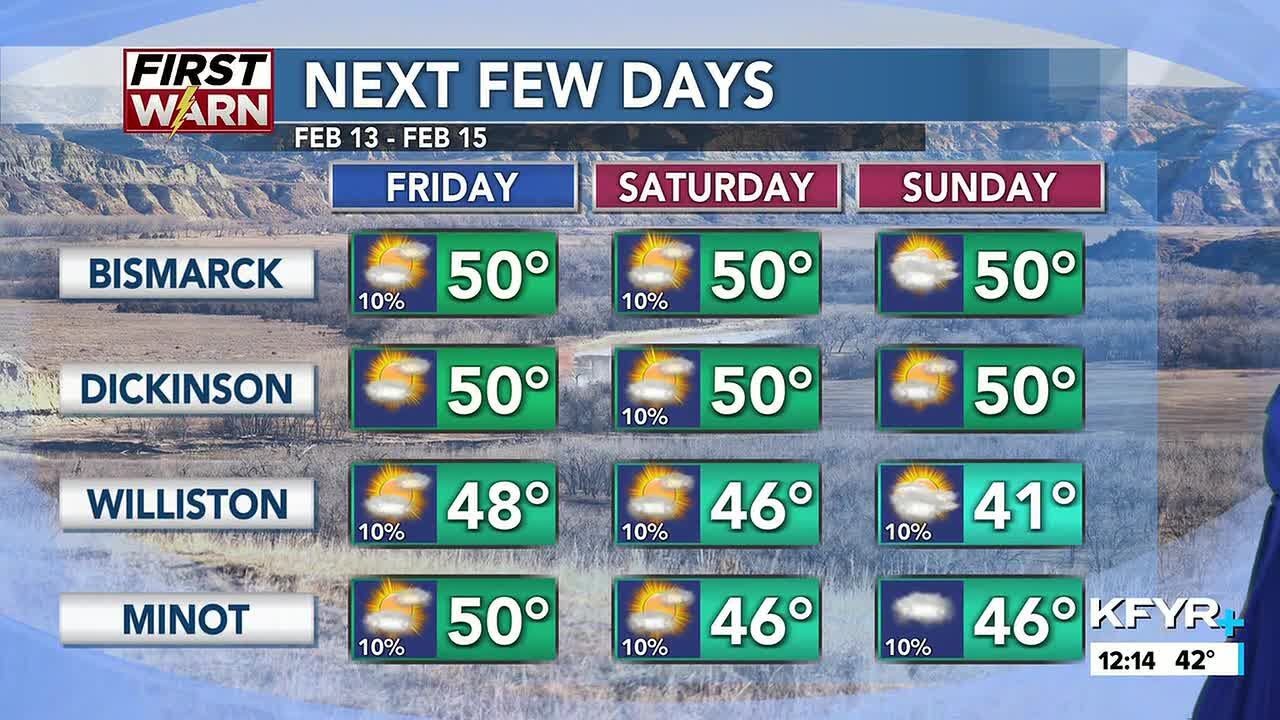 KFYR - First News at Noon - Weather 2/12/2026