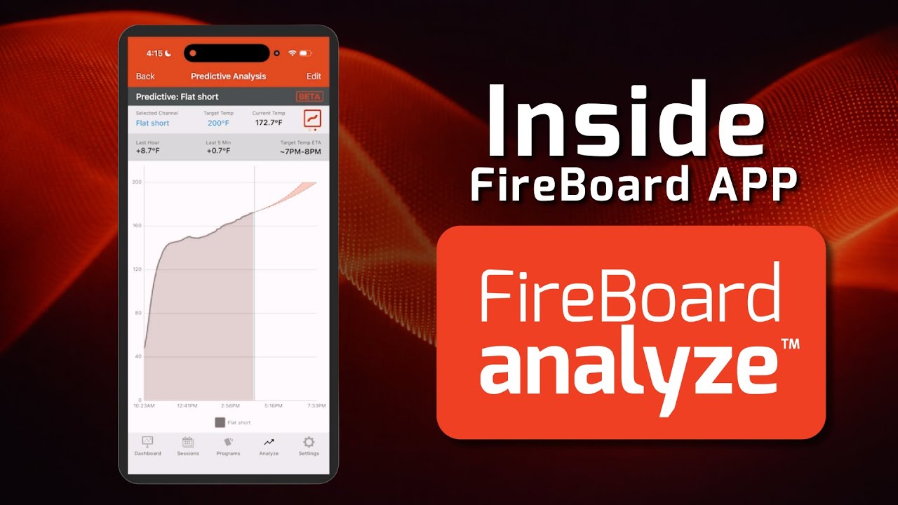 Внутри приложения FireBoard — функция анализа