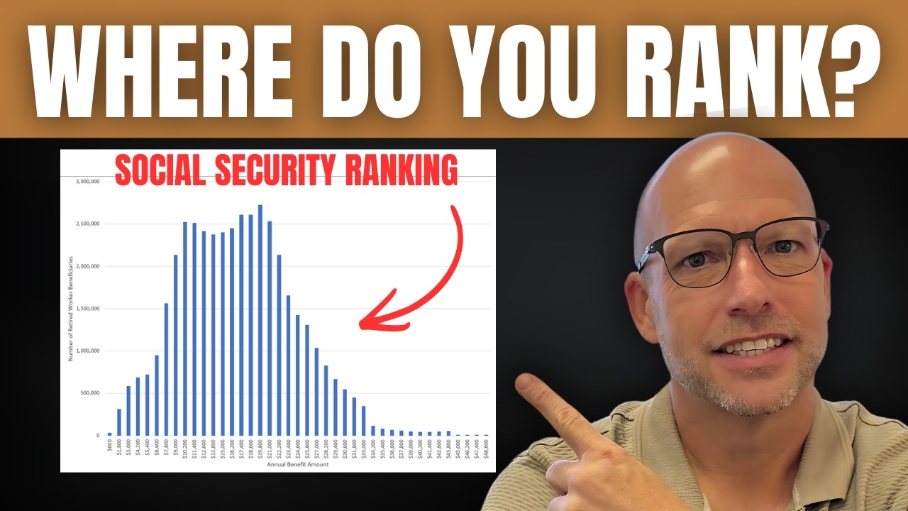 Where Does Your Social Security Check Rank? (2026 Data)