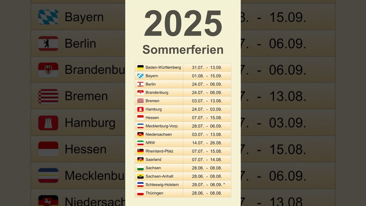 Sommerferien 2025