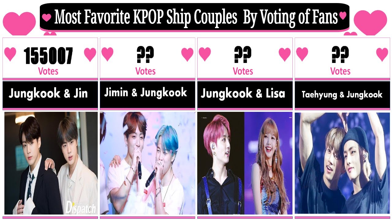 Most Favorite KPOP Ship Couples By Voting of Fans Till 2025 ♛