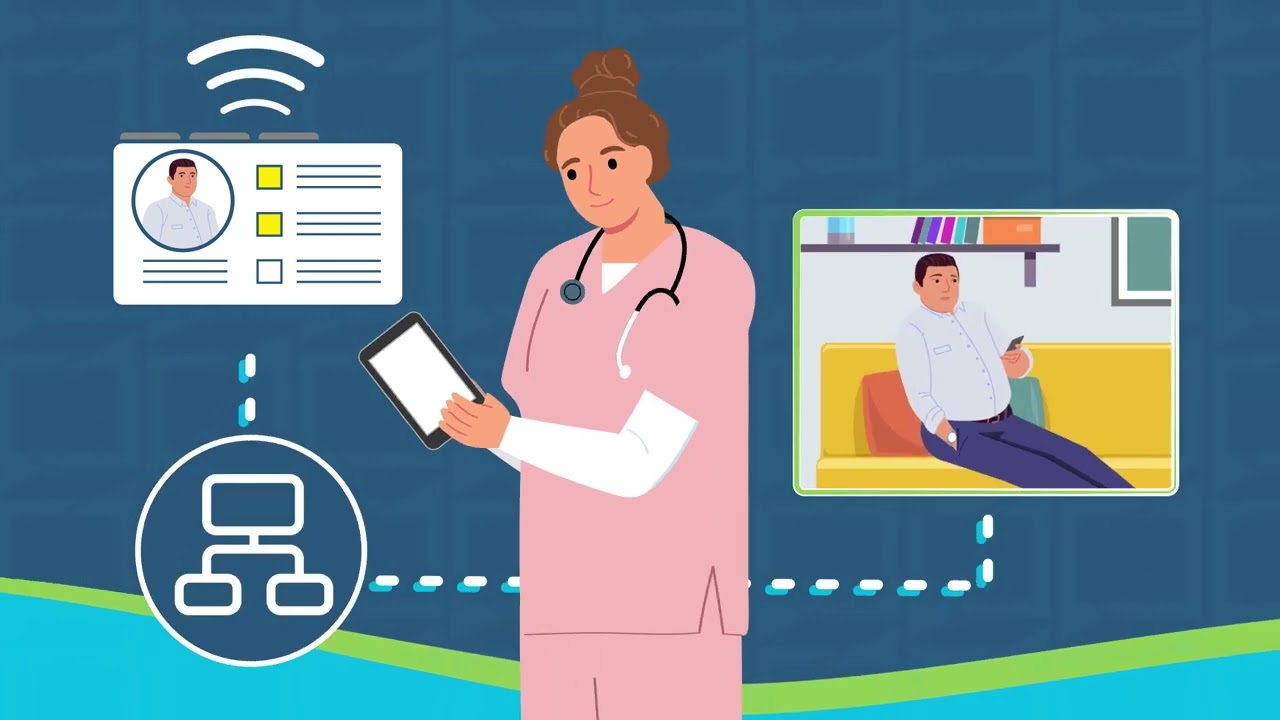 Digital Care Programs from TeleVox