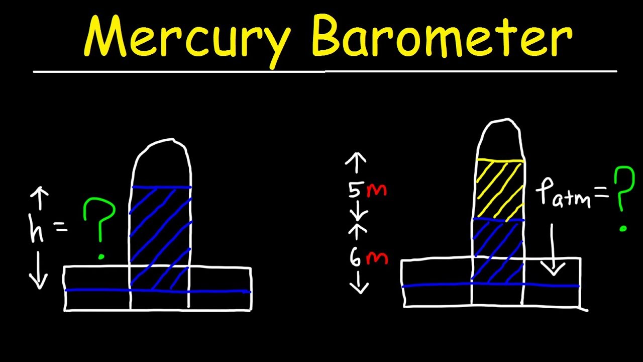 Mercury Barometer Problems, Physics - Air Pressure, Height & Density Calculations - Fluid Statics