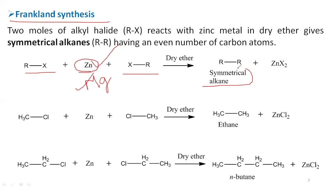 Preparation Methods of Alkanes / Synthesis of Alkanes