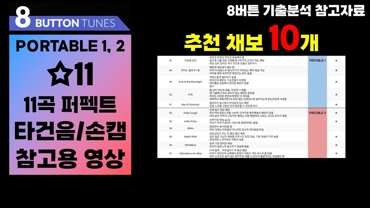 [참고자료] {PORTABLE 1, 2} 8B HD/MX ☆11 | 전 채보 퍼펙트(타건음, 손캠)