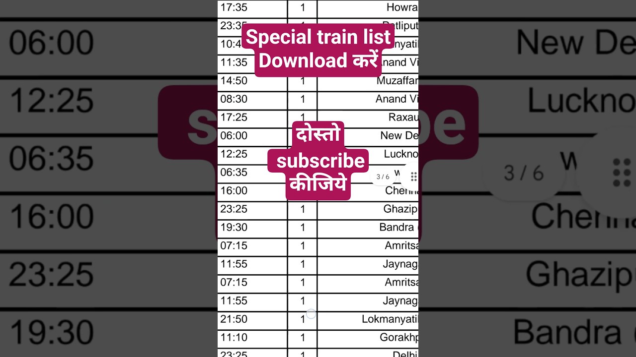 How to download special train list || Special train list kaise downloa#ytshorts