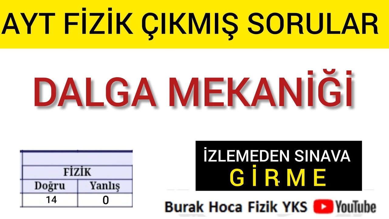 Dalga Mekaniği Çıkmış Sorular