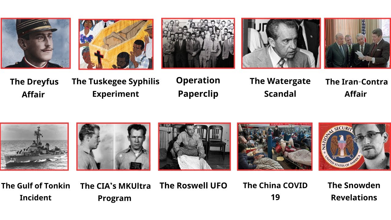 Every Government Cover-up in History in 7 Minutes