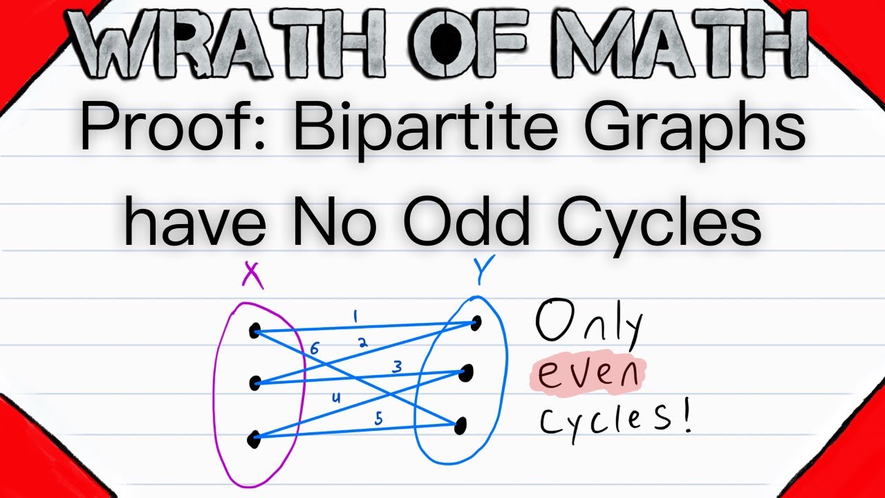 Proof: Bipartite Graphs have no Odd Cycles | Graph Theory, Bipartite Theorem, Proofs