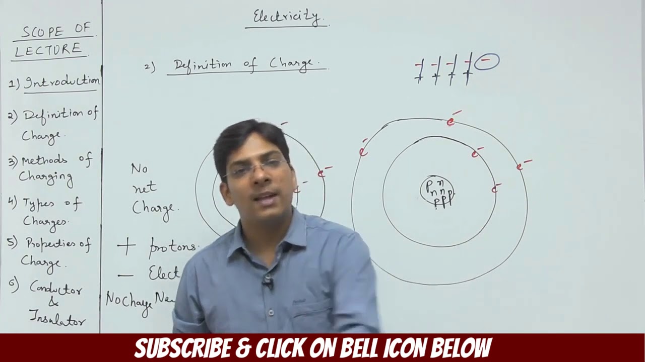 Definition of Charge - Electricity |Electric Charge| Class 10 Science