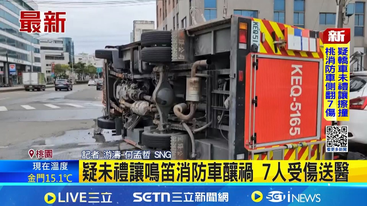 消防車出勤遭轎車撞翻覆 驚悚畫面曝光 疑未禮讓鳴笛消防車釀禍 7人受傷送醫｜記者 游濤 何孟哲│新聞一把抓20260228│三立新聞台