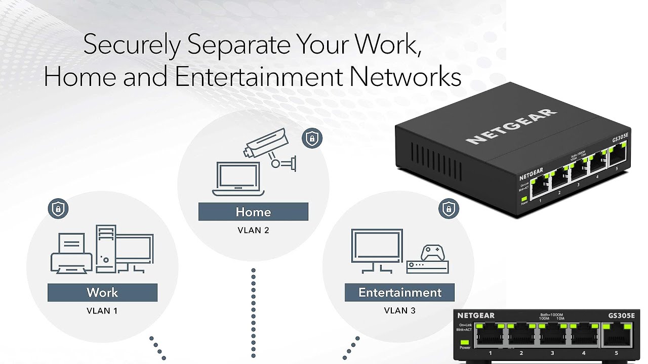 Netgear GS305E 5-Port Gigabit Ethernet Smart Managed Plus Switch Review