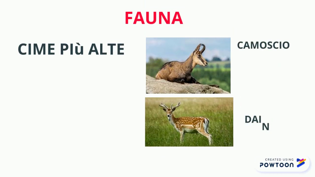 lezione Geografia Appennini