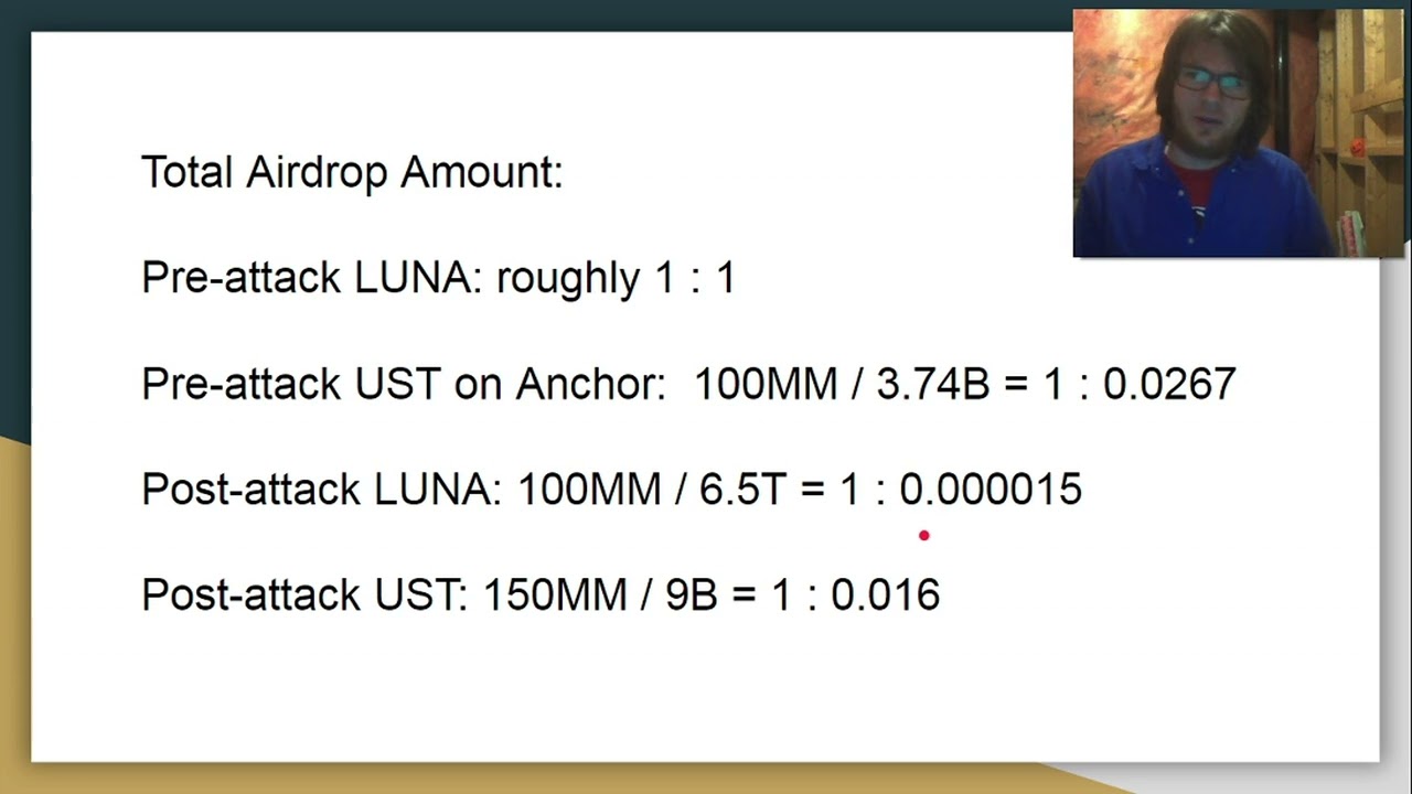 What You Need to Know About The New LUNA Airdrop