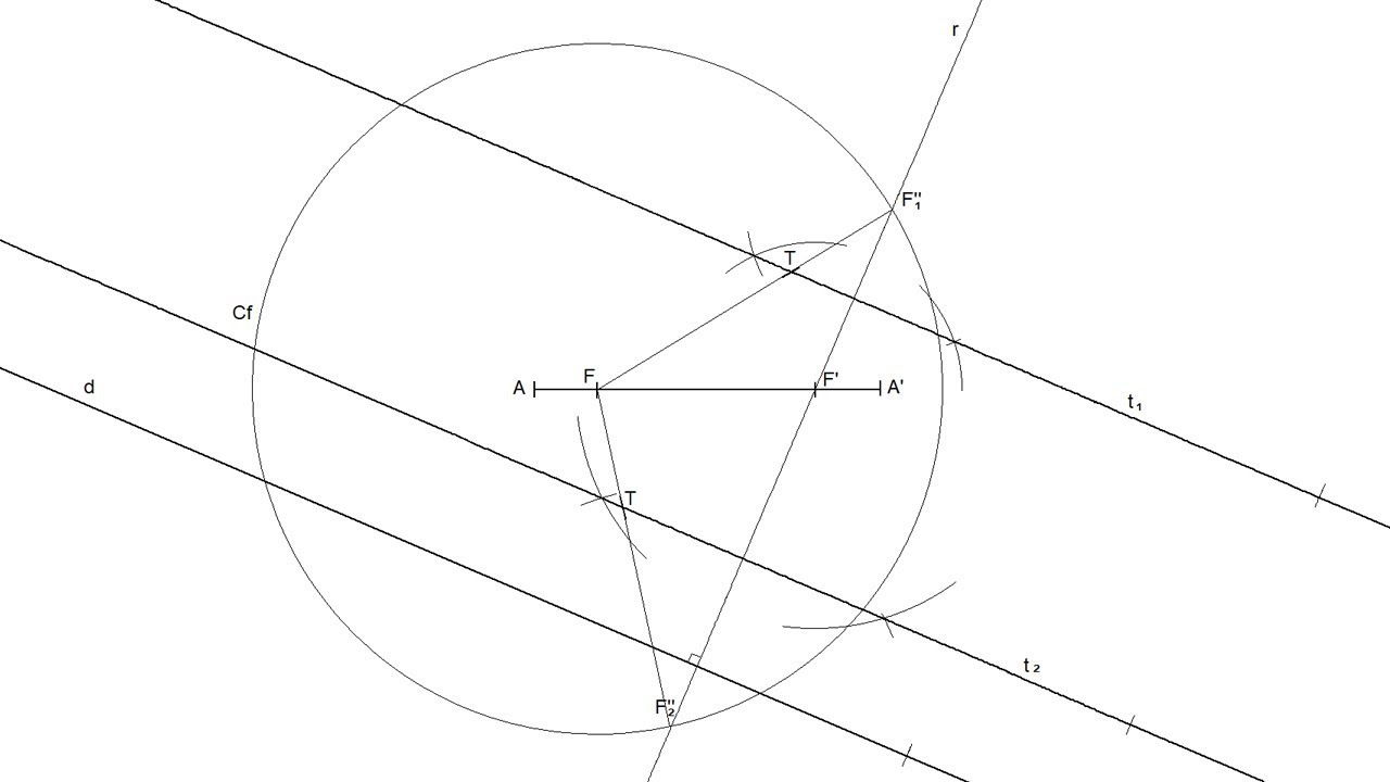 Rectas tangentes a una elipse paralelas a una dirección dada
