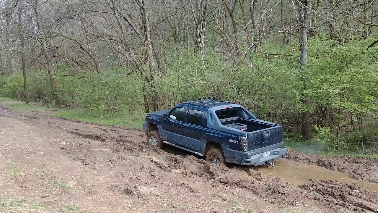 Avalanche in deep mud