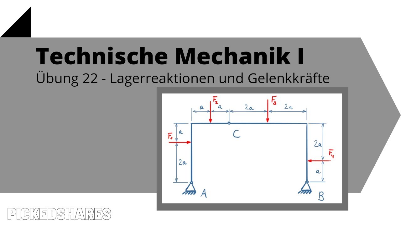 Lagerreaktionen und Gelenkkräfte berechnen - Technische Mechanik 1, Übung 22