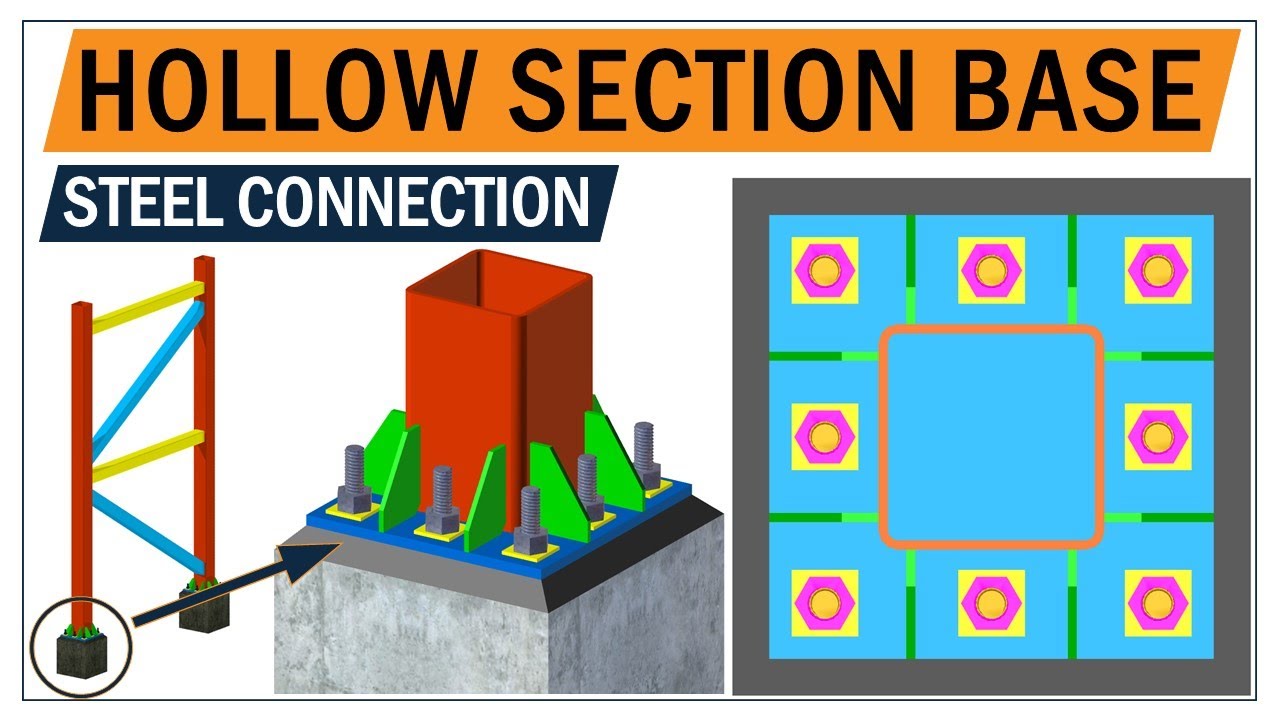 Steel connection | Hollow section column base plate connection | Greyspace
