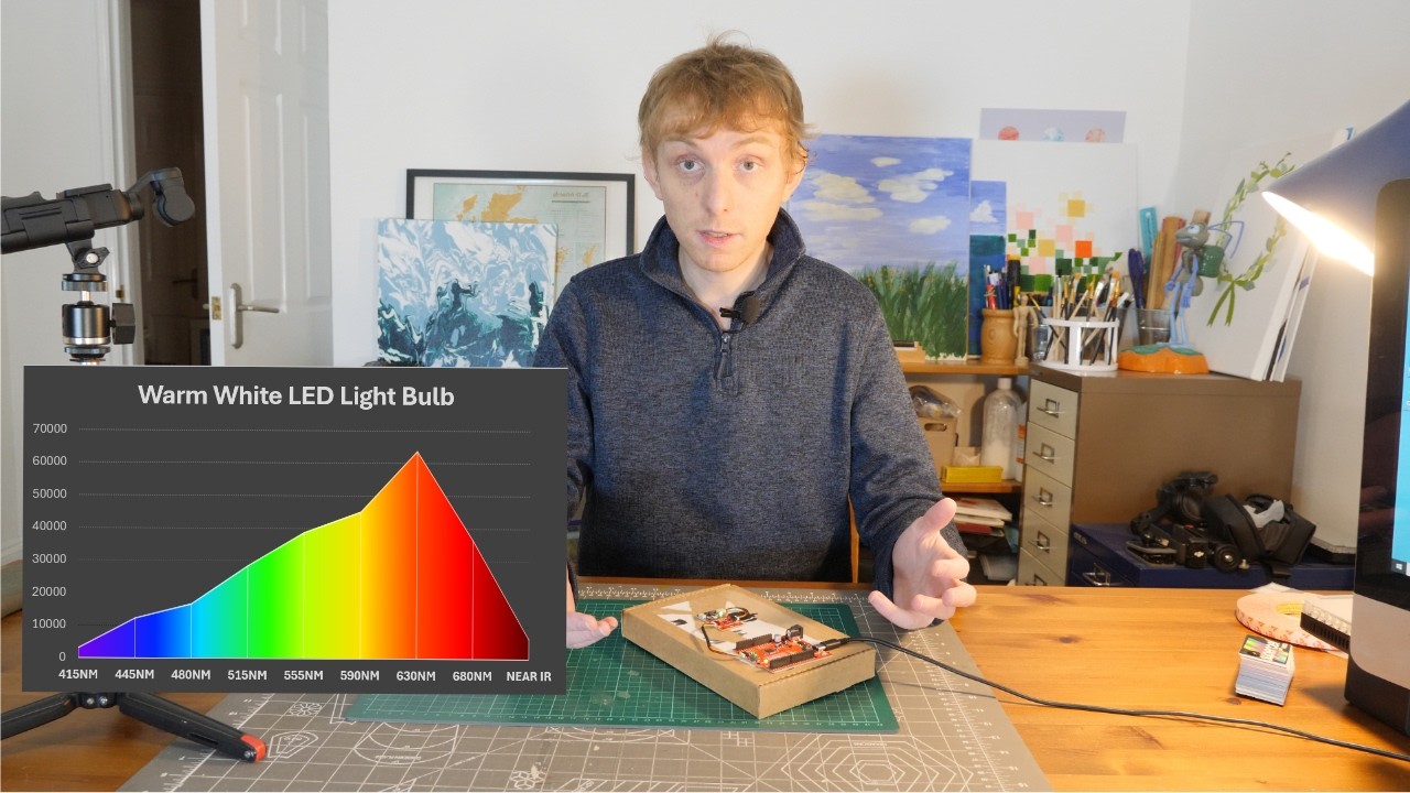 DIY - Light spectrum analyser #arduino #sparkfun #adafruit
