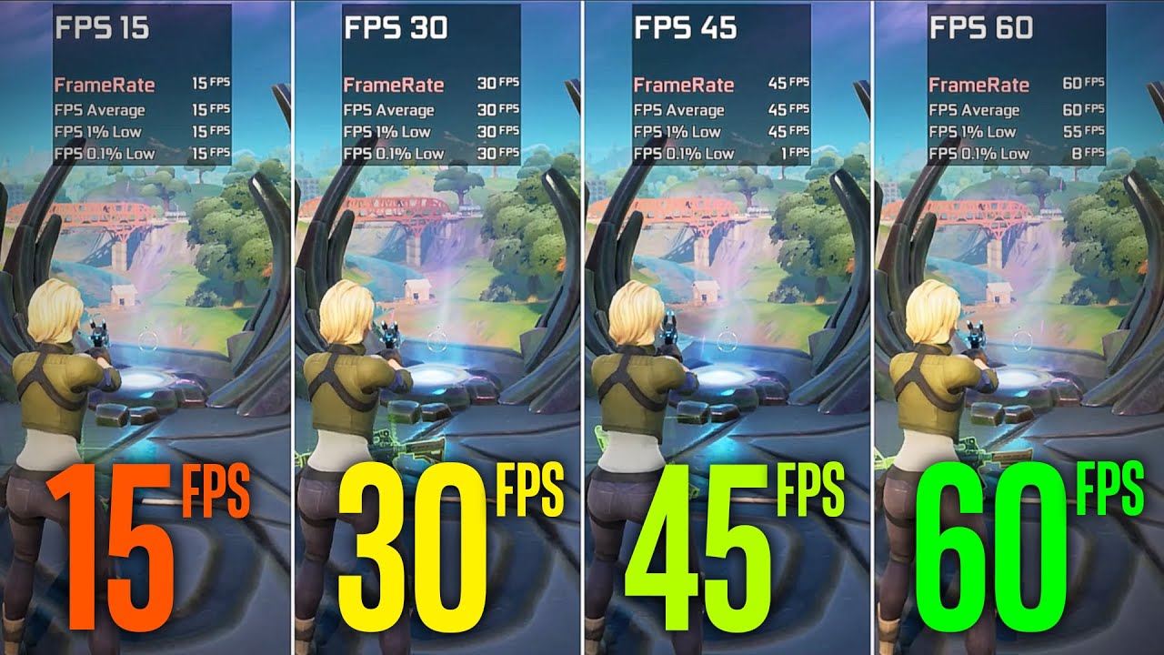 15FPS vs 30FPS vs 45FPS vs 60FPS Comparison