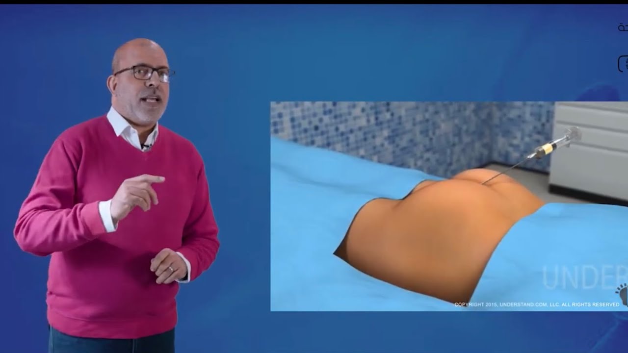 أسرع و أفضل طريقة للحصول علي المؤخرة البرازيلية مع البروفيسور  أ/د: عبد الناصر النجار