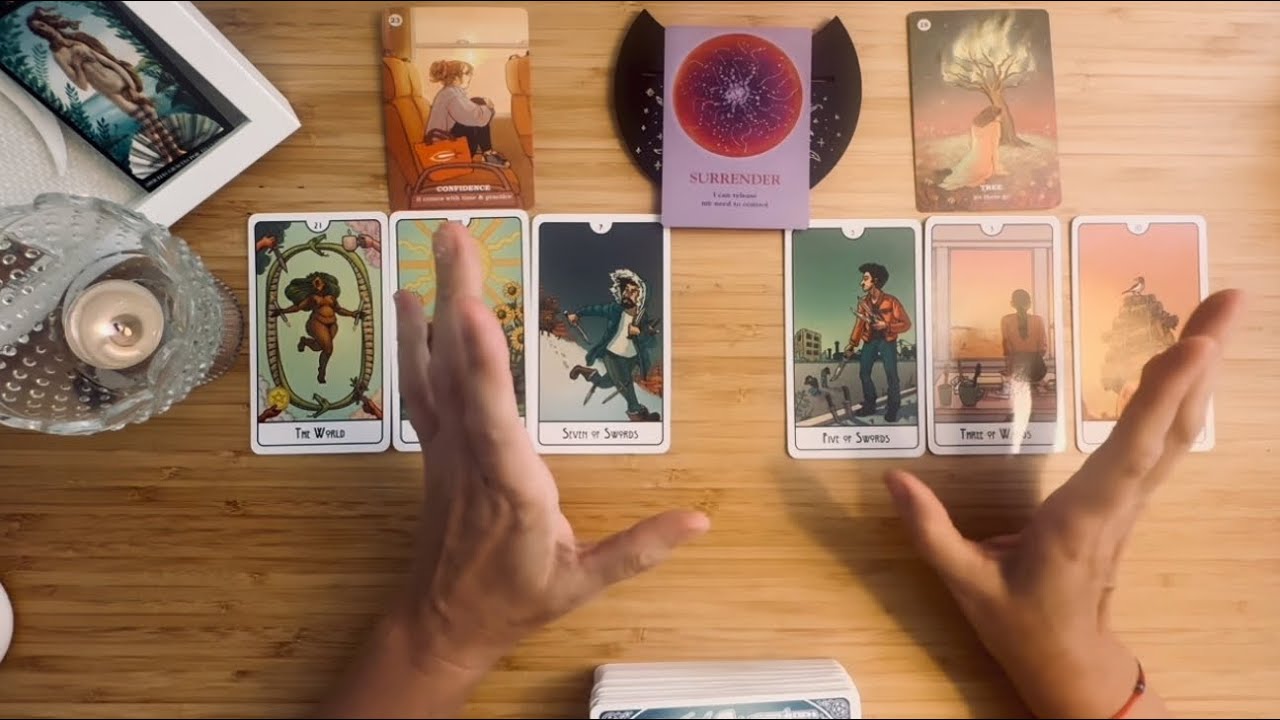 ¿CÓMO ESTÁ CON SU PAREJA ACTUAL? 💔 SENTIMIENTOS, PENSAMIENTOS Y ACCIONES: SU PAREJA VS VOS 🌙💫