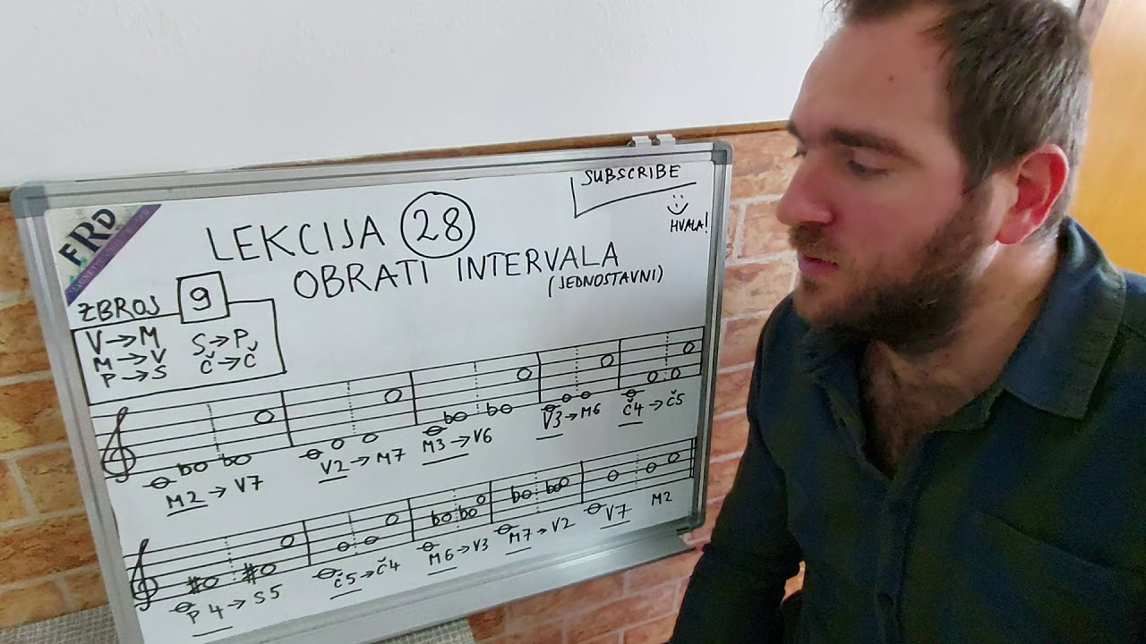 SOLFEGGIO U  100 LEKCIJA  LEKCIJA 28 Obrati intervala