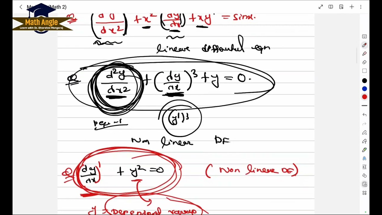Class 3 /Linear and nonlinear DE/Solutions of DE