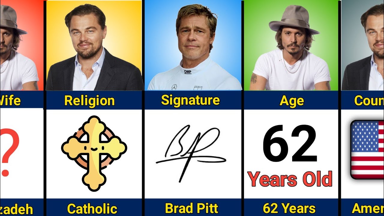 COMPARISON: Leonardo DiCaprio vs Brad Pitt vs Johnny Depp