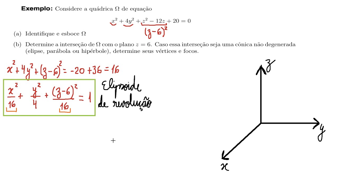 Exemplo - Identificando e esboçando uma quádrica (GA4.9)