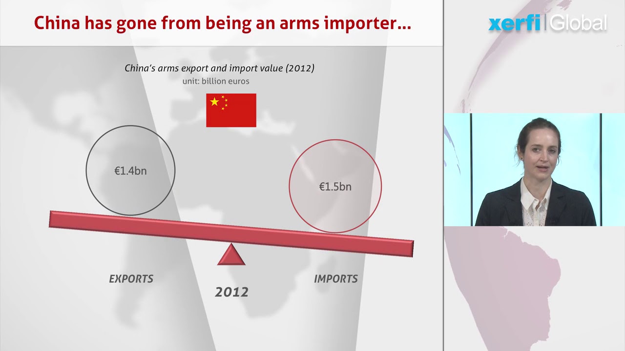 The Global Defence Industry - the market [Kathryn McFarland]
