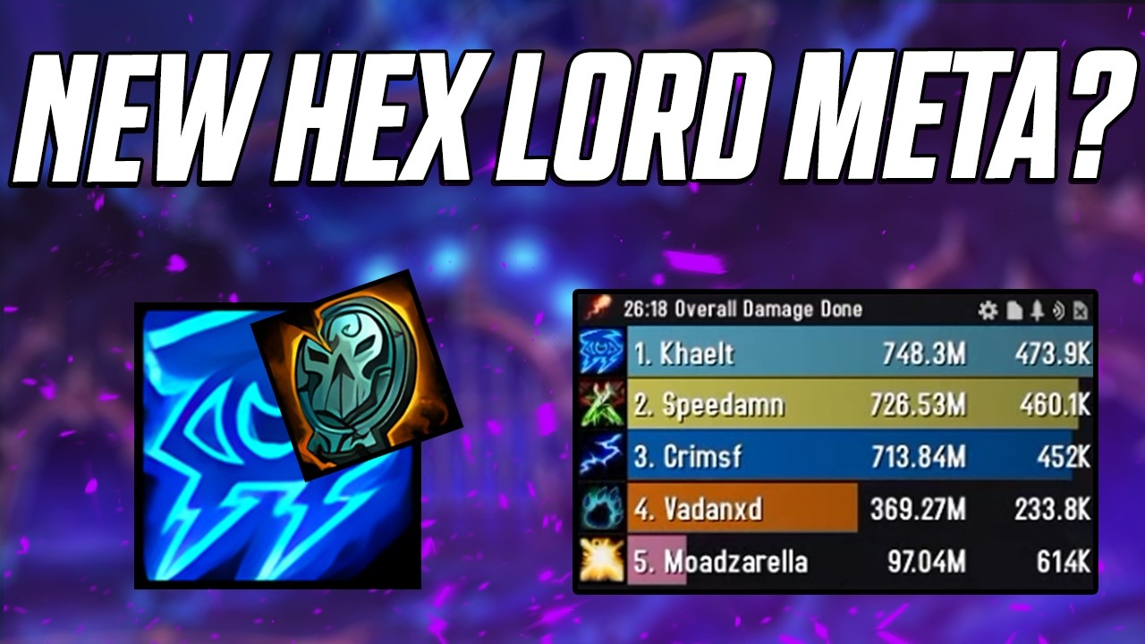 Arcane Mage NEW TRINKET META?? | Voidscar Arena +21 POV World of Warcraft Season 2
