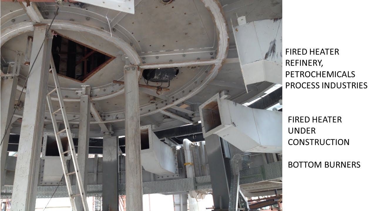 Fired Heaters - in Refinery, Petrochemicals, Process industries…Part 1