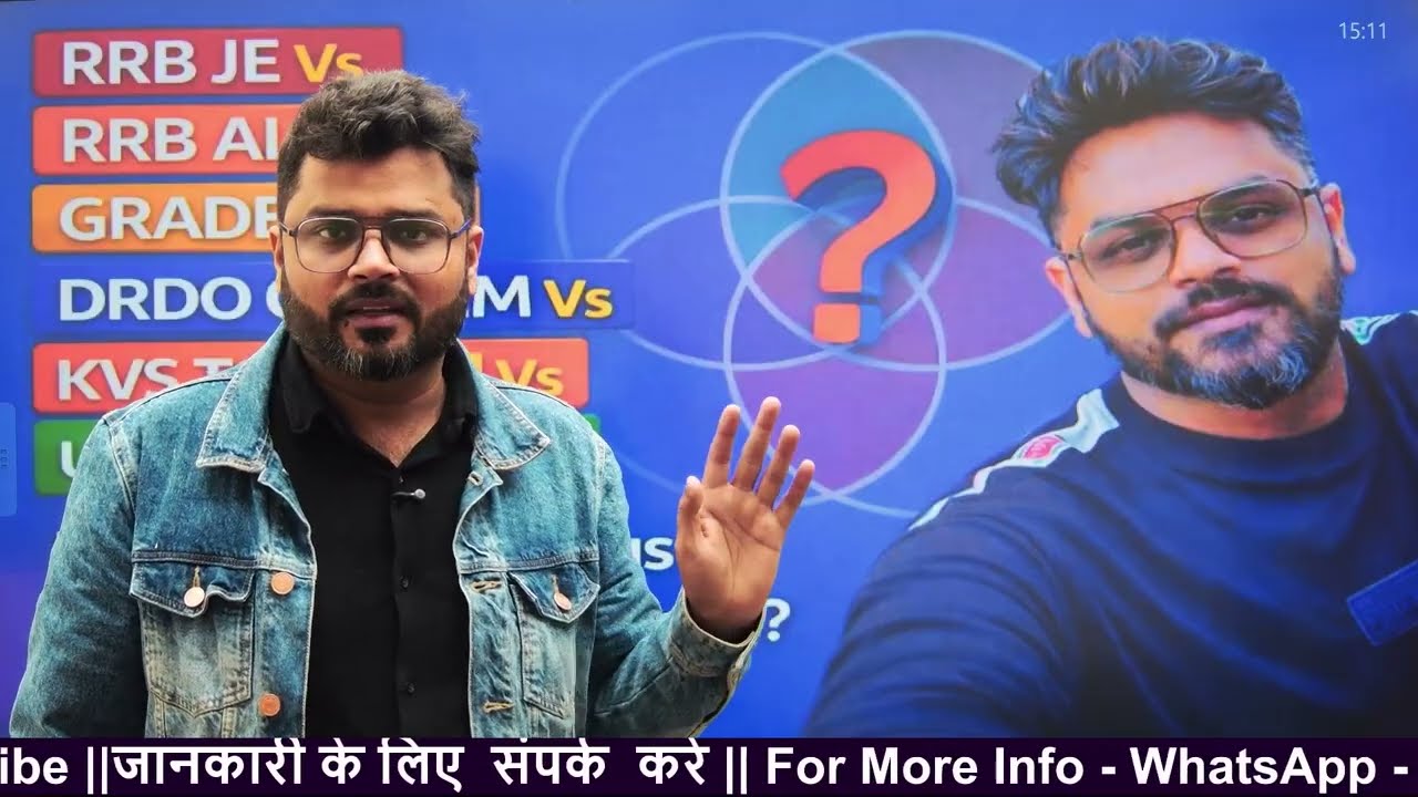 || RRB JE/ALP/Grade-1/UPPSC Polytechnic/DRDO/KVS TGT || Which Exam have to Focus? By Ratnesh Sir