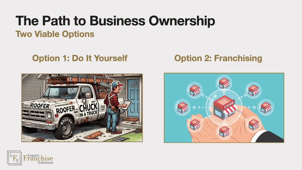 Entrepreneurship After College: Why Franchising Might Be Your Best First Business (Full Talk)